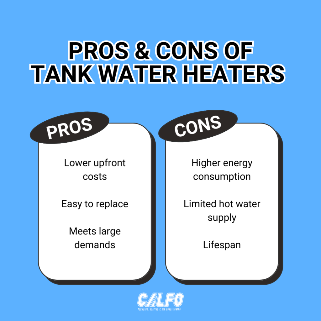 tank water heater pros and cons graphic