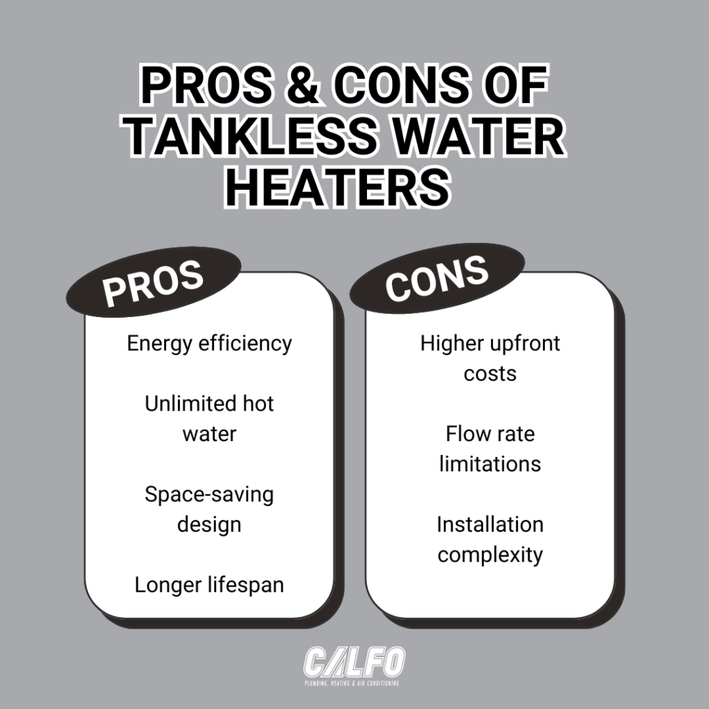 tankless water heater pros and cons graphic